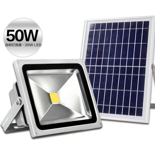 Fanlive Solar LED Lights