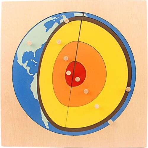 Baby Toy Montessori Solar Core Puzzle Wood Montessori Materials Toys for Children Early Childhood Preschool Training Kids Gift