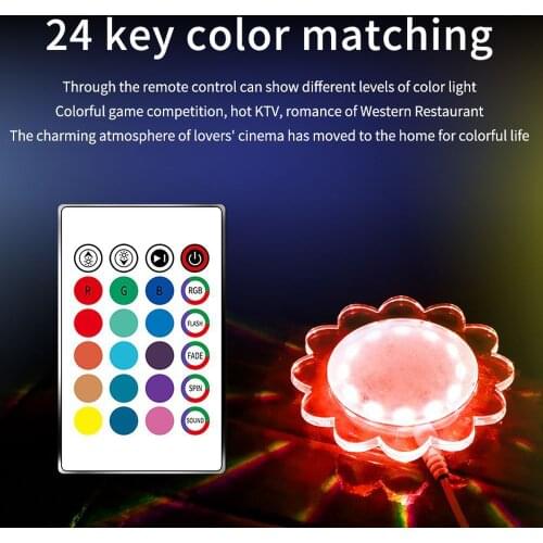24keys+USB LED Night Light Motion Sensor Lamp Bedroom Decor Lights Infrared Wall Lamps Stairs Kitchen Cabinet Decorative Lamp