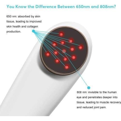 Pain Relief Wound Healing Laser Therapy Device LLLT Cold Laser Medical Therapeutic Machine Handy Cure B Laser Therapy