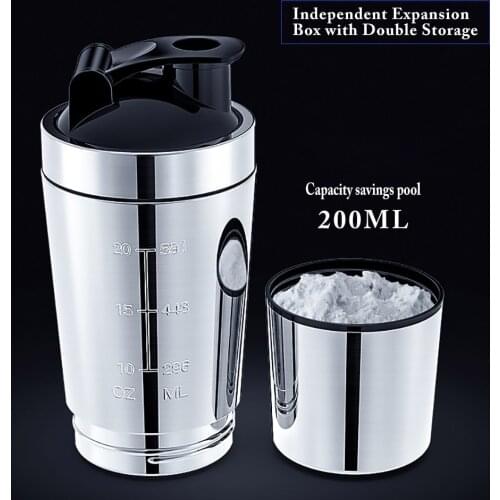 Capesade Shaker Bottles