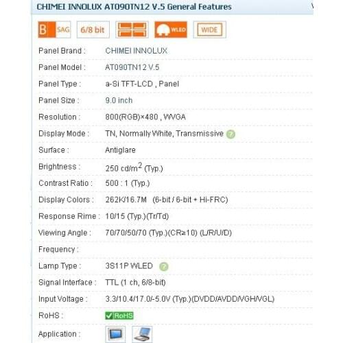 AT090TN12 V.5 , 9.0 INCH Industrial LCD,Original in stock,tested before shipment