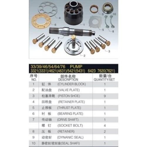 Repair Kit for EATON 4621 4631 EATON 007 Hydraulic Pump Spare Parts