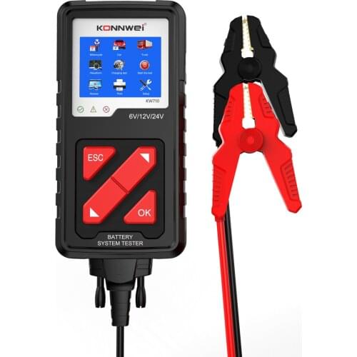 Wupp Diagnostic Devices