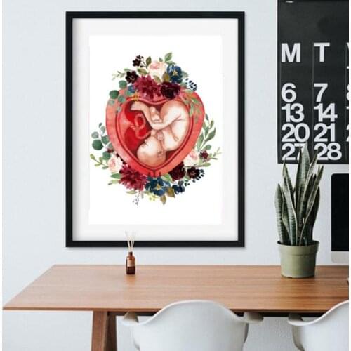 Midwife gift pregnancy watercolor painting wall art gynecologist Doula medical education poster canvas decoration