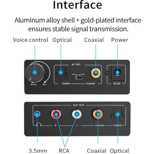 AC3 192kHz HiFi Audio-Decoder DAC With Volume Control Optical Coaxial RCA 3.5mm Digital to Analog Converter Adapter DA500