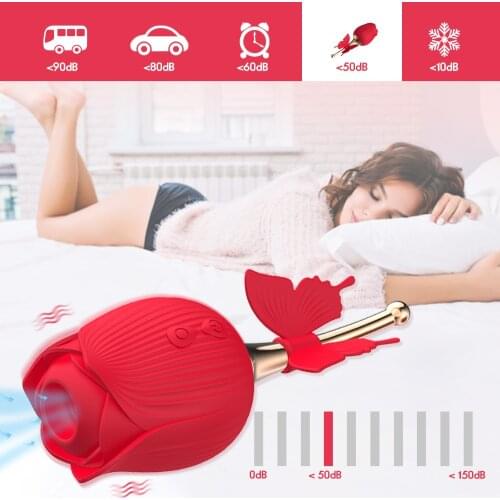 EXVOID Sucking Vibrator for Women Clitoral Stimulate Masturbator Oral Sucker Rose Flower Nipple Massage Sex Toys for Women