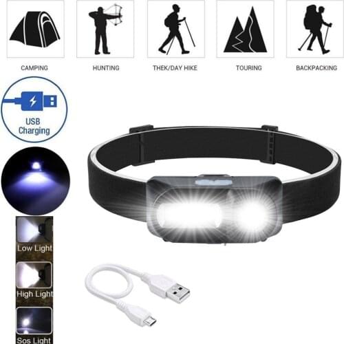 1pc Xpe Cob Led 6-mode Headlight Straps Adjustable Headlamp Rechargeable Head Torch Outdoor Activities Use 18650 Battery