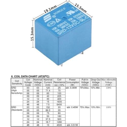 Relay SRD-03V 05V 09V 12V 24VDC-SL-A -SL-C 4 feet 5 feet 10A