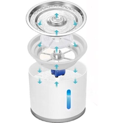 Cat Water Fountain Dog Drinking Bowl Pet USB Automatic Water Dispenser Super Quiet Drinker Auto Feeder