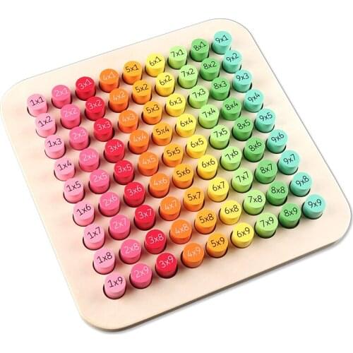 School Supplies Wooden Math Toys for Children Multiplication Table Colour Mathematics Education Baby Toy Arithmetic Toys gifts