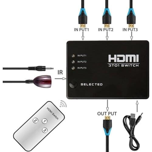 HDMI Switch 4K SGEYR Intelligent 3-Port HDMI Switcher Splitter 3 in 1 ou Supports 4K USB Cable Full HD1080p 3D with IR Remote