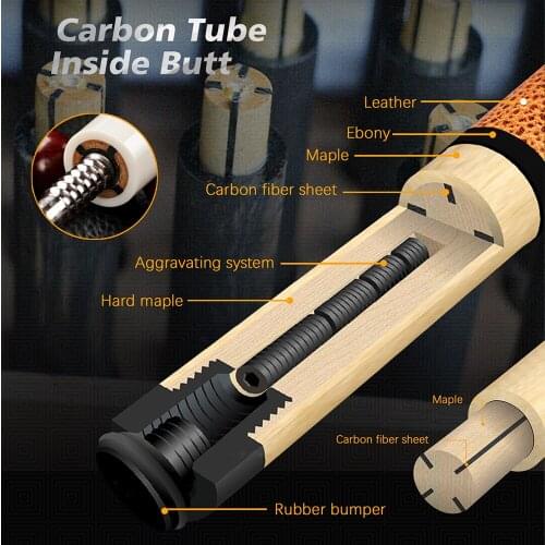 KONLLEN Billiard Carbon Fiber Pool Cue Stick 12.5mm Tip 3*8/11 Professional Joint Pin Taper Leather Grip Cue Billar Kit