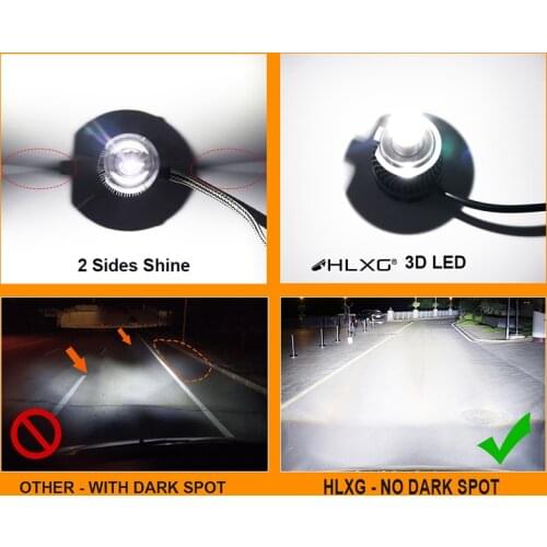 72pcs CSP H1 H7 LED Bulb H4 H8 H11 9005 HB3 9006 HB4 3D 360Degree Car Headlight 20000LM Auto Fog Light Turbo Led high Low Diodes