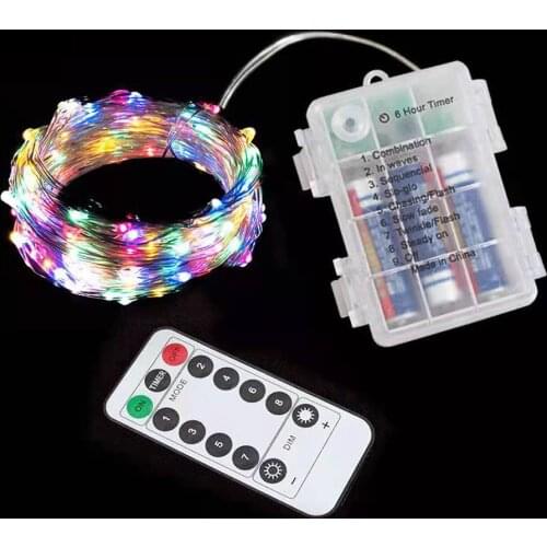 LED Garlands LMCWAN China