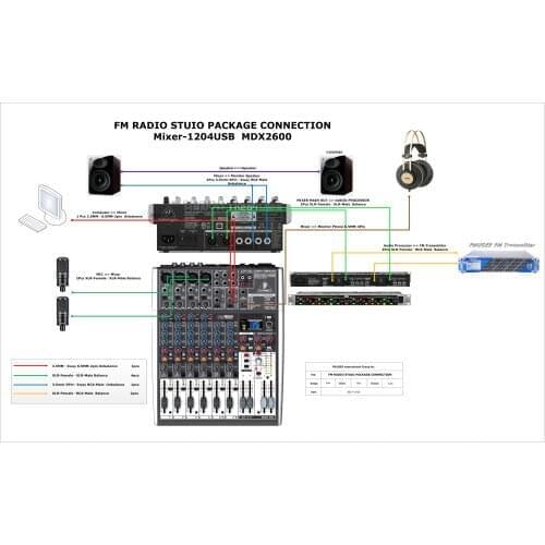 FMUSER FU-600W 600watts 500W FM Radio Transmitter for FM Broadcasting Completed Equipments for Radio Station