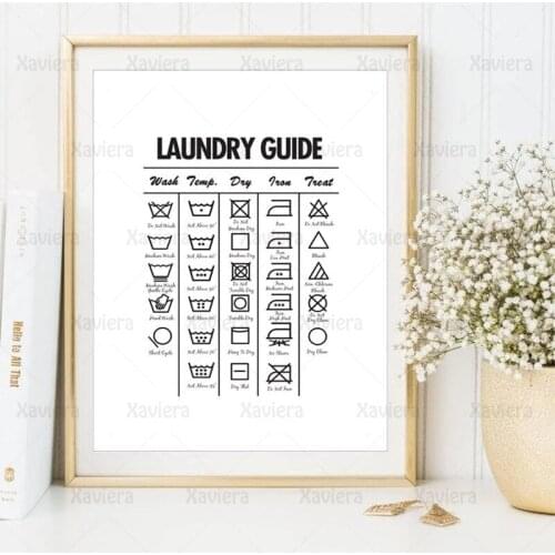 Laundry Room Wall Art Poster Laundry Symbol Guide Canvas Paintings and Prints Interior Design Home Decor Laundry Room Pictures
