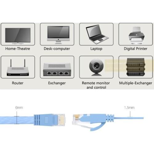 15ft 5m CAT6 Flat UTP Ethernet Network Cable RJ45 Patch LAN cable blue color