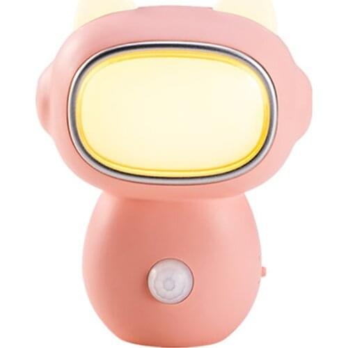 LED Nightlight, Cute Robot Rechargeable LED Stick-On Closet Light Motion-Sensing for Use In Bedroom, Stairs, Nursery, Kitchen