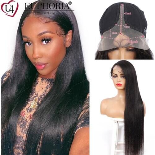Wigs EUPHORIA China