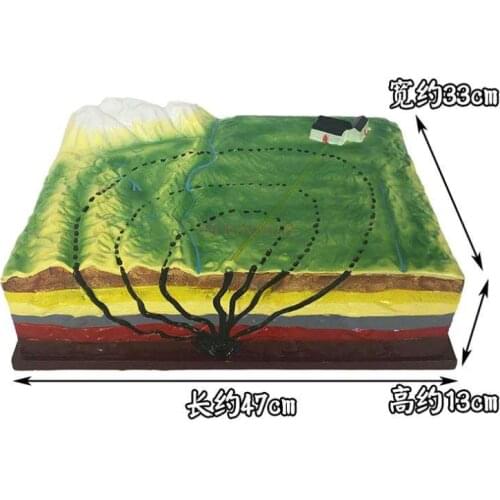 Seismic model demonstration science popular science teaching aid junior middle school geography teaching instrument
