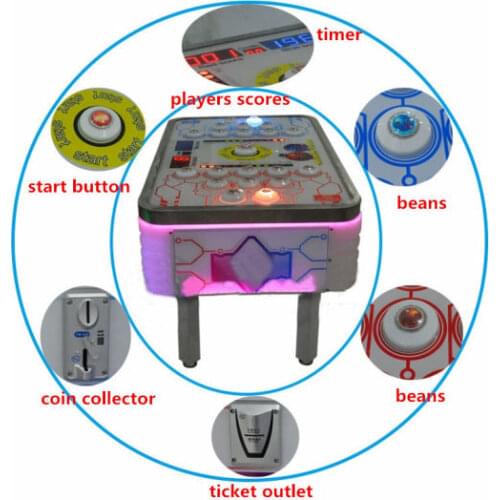 Coin operated indoor amusement equipment Naughty Beans hit hammer game machine Motherboard with wires cable and display DIY 12V