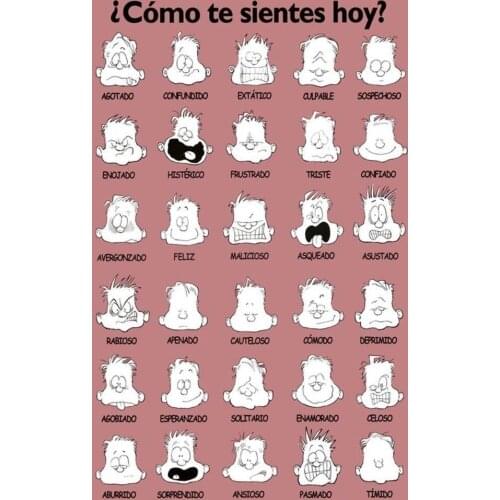 Home Decor How Are You Feeling Today 1-Silk Art Poster Wall Sticker Decoration Gift