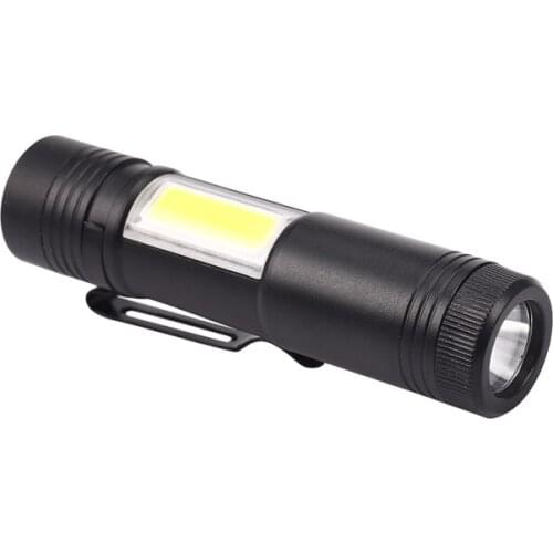 Налобные фонари REFURBISHHOUSE China At AliExpress