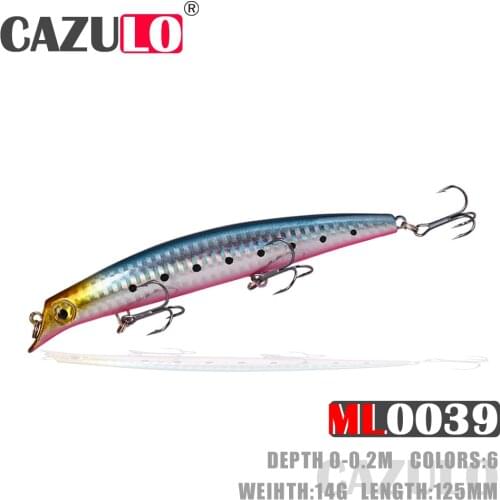 Popper Fishing Accessories Lures Isca Artificial Weights 14g 125mm Tackle Bait Topwater Trolling Articulos Pesca For Pike Leurre