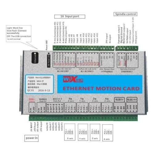 XHC MACH3 3 Axis Ethernet Motion Control Card CNC Breakout Board for Engraver