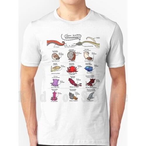 Know Your T Shirt Diy Big Size 100% Cotton Squid Octopus Cuttlefish Ammonite Nautilus