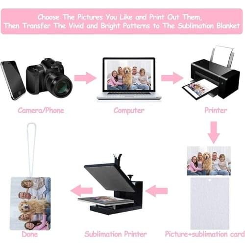 R58E 50 Pieces Sublimation Air Freshener Sheets Blanks Felt Car White Fragrant Sheets DIY Auto Scented Sheets