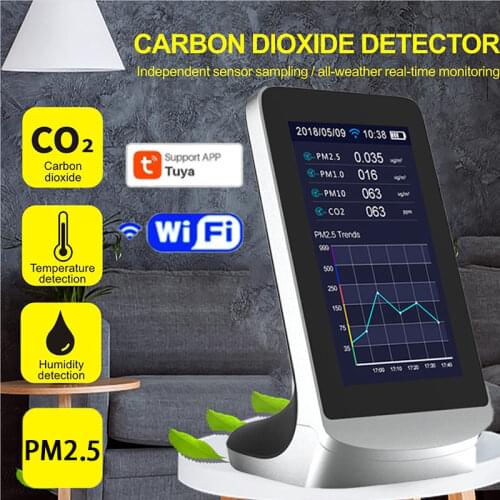 DM72 CO2 WIFI Indoor Multi-Function Air Detector TVOC Gas Quality Monitor co2 Carbon Dioxide Meter USB Analyzer Meter with tuya