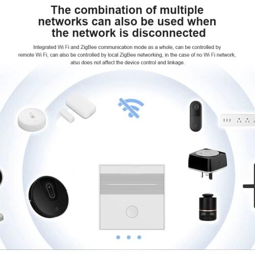 1/4PCS Tuya Zigbee Bridge Smart Home Zigbee Gateway Hub Remote Control Zigbee Devices Via tuya/Smart Life APP Works with Alexa