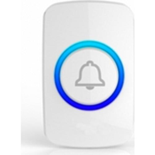 Wireless Transmitter Panic Button For GSM Alarm System