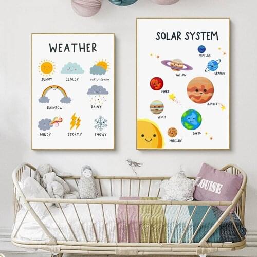 Catoon Funny Weather Solar System Wall Art Canvas Painting Nordic Posters and Prints Wall Pictures for Living Home Decoration