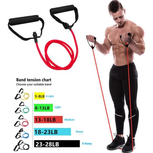 5 Levels Latex Resistance Bands Crossfit Training Exercise Yoga Tubes Pull Rope Rubber Expander Elastic Bands Fitness Equipment