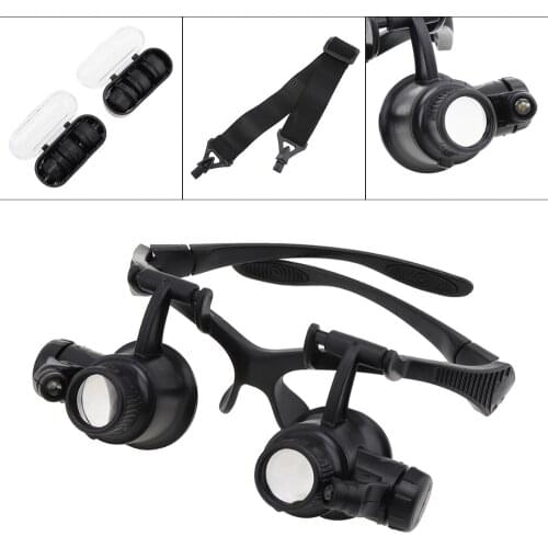 Налобные фонари ChgImposs China At AliExpress