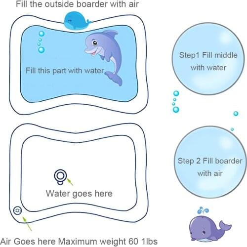 Kids Water Mat Baby Opblaasbare Klopte Pad Baby Opblaasbare Water Kussen Baby Speelkleed Peuter Grappige Pat Pad Speelgoed Gift