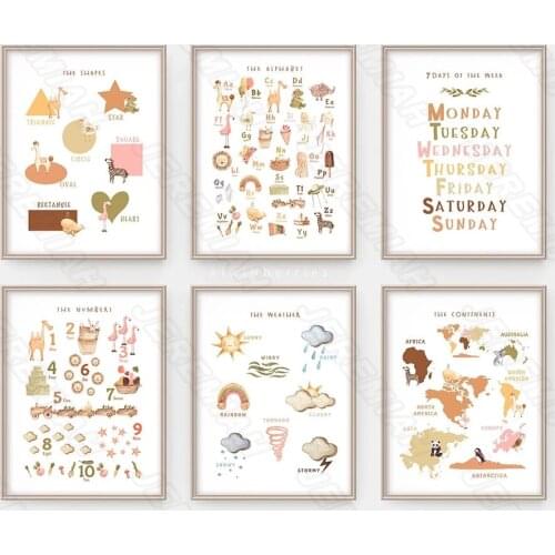 World Map Letter Food Cartoon Nordic Style Waterproof Ink Painting Print Painting Modern Living Room Bedroom Wall Stickers