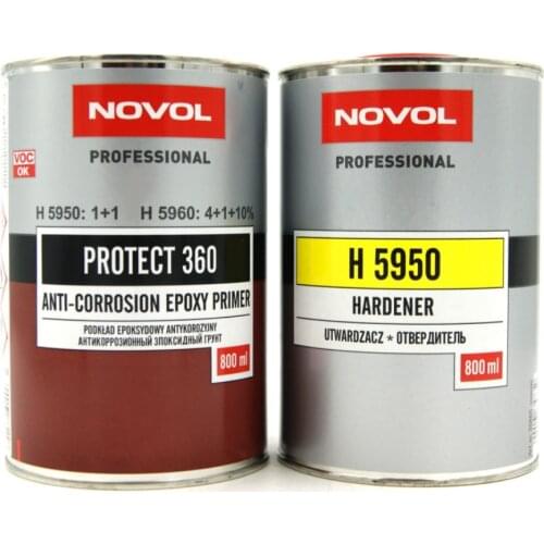 NOVOL Car Care Products