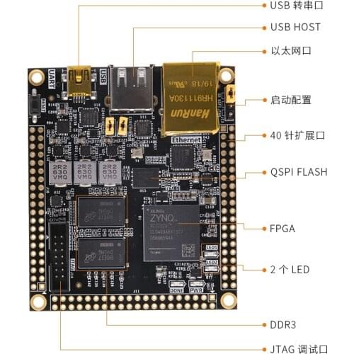 FPGA core board development board ZYNQ ARM 7010 7020 7000