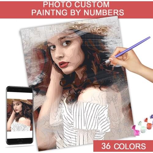 PAINTMAKE Personality Photo Customized DIY Oil painting by numbers Picture Drawing Coloring by Numbers Canvas Acrylic 36 COLORS