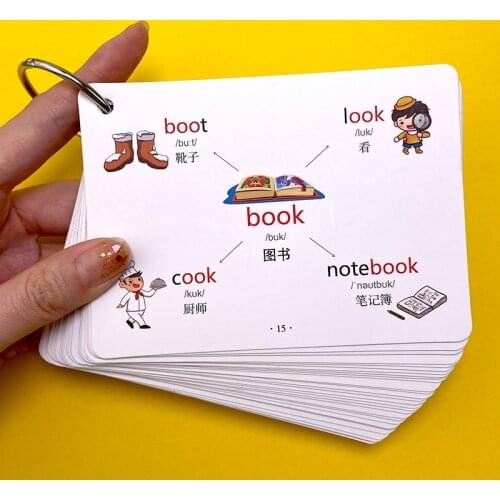 600 Words Flash Cards English Root Affixes Vocabulary Mind Map Quick Memory Game Learning Cards for Children Primary School