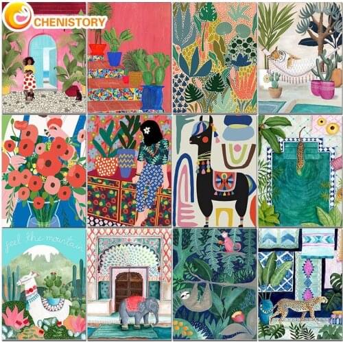 CHENISTORY Paint By Number Abstract Drawing On Canvas HandPainted Painting Art Gift DIY Pictures By Number House Kits Home Decor