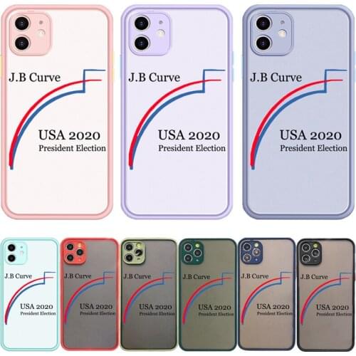 Jamular Skin Feel Biden Trump Curve Phone Case for iPhone 12 Mini 11 Pro X XS XR Max 6 6S 7 8 Plus SE 2020 Matte Back Cover