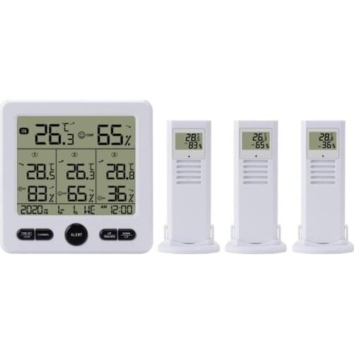 Adeeing Thermometers
