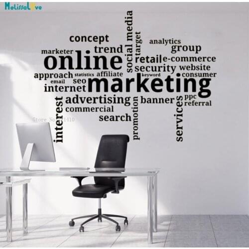 Word Quote Office Wall Sticker Web Design Marketing Business Inspirational Decor Teamwork Art Decals Self-adhesive YT1248