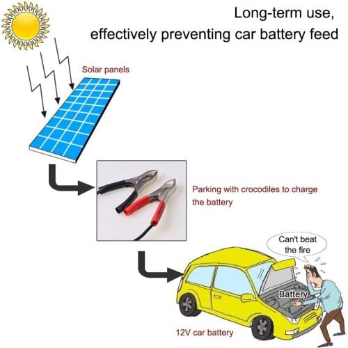 12V 10W 38 X 22 CM PolyCrystalline Transparent Epoxy Resin Solar Panel With Alligator Clip Wire Drop shipping