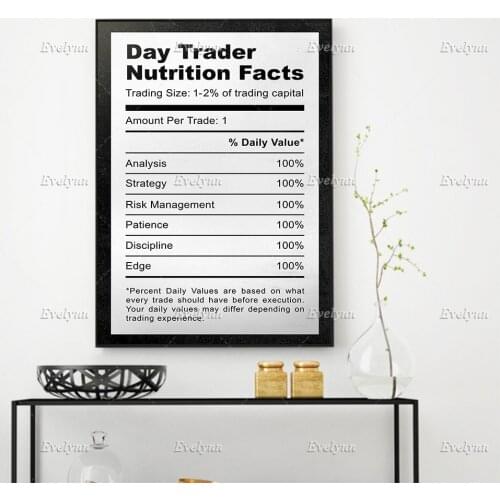 Day Trader Nutrition Facts Painting Poster and Print Canvas Stock Market Wall Art Pictures Living Room Home Decor Floating Frame